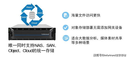 工业企业数字化转型中的数据存储与处理服务