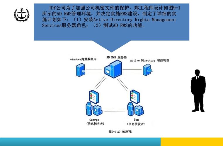 服务器角色 数据处理与存储服务的核心支柱
