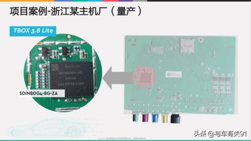 西部数据 车规级存储技术引领智能汽车数据时代