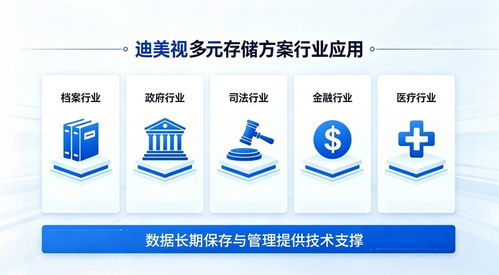 迪美视蓝光存储归档管理解决方案 为冷热数据存储提供实践路径
